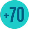 mas70